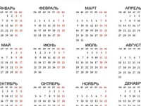 Главные изменения в 2026 году